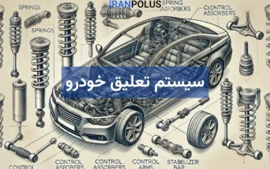 سیستم تعلیق خودرو Suspension system